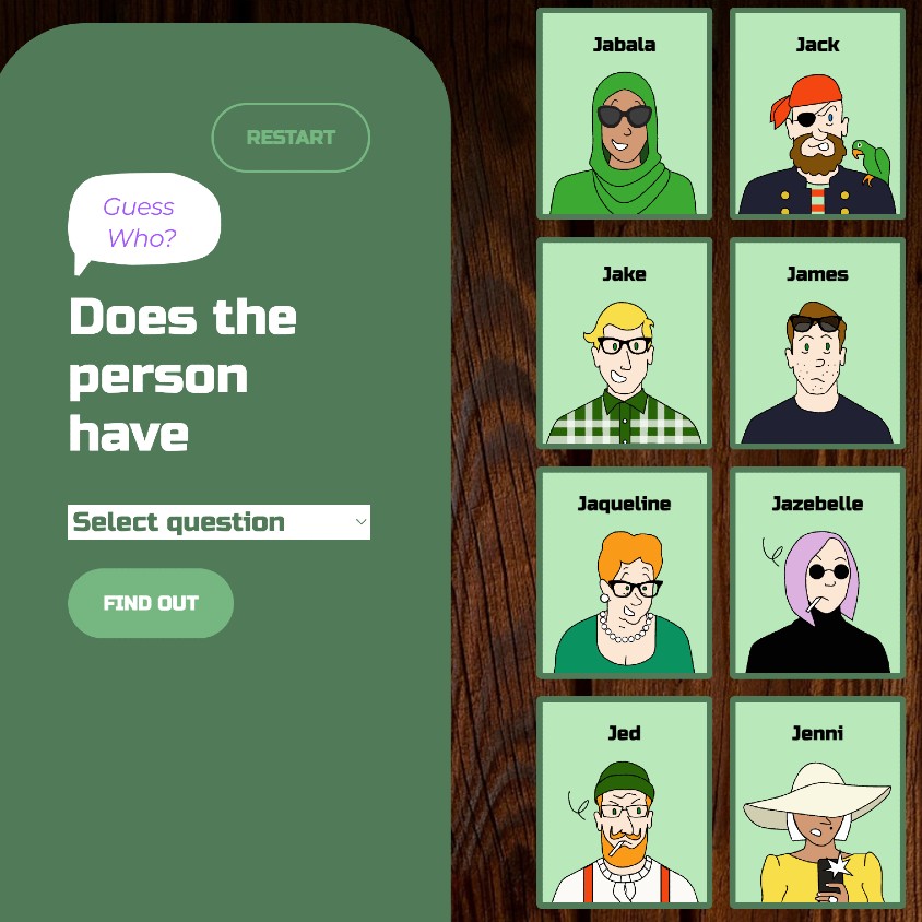 Picture of a guess who game online